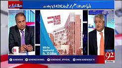 Amir Mateen reaction on Shahbaz Sharif's advertising Campaign - 25 December