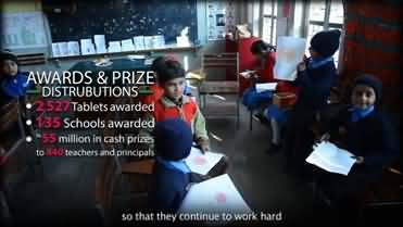 Awarding Teacher for their performance gives fruits in KP