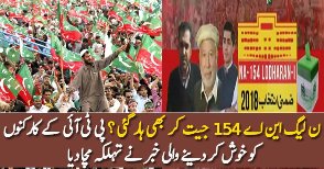 Bad News For PMLN Supporters & Nawaz Sharif