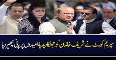 Bad News For Sharif Family From Supreme Court