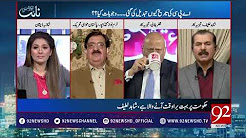 Bad Times Ahead for the PMLN govt