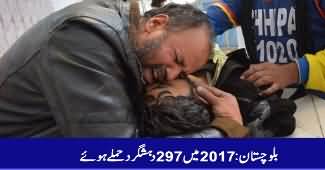Balochistan: 297 terror attacks occurred in 2017