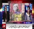 Dr Shahid Masood's analysis on PTI and PSP's Jalsa today
