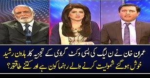 Haroon Rasheed Response On PMLN’s Big Wickets Joins PTI