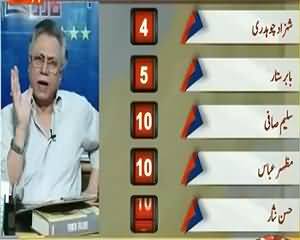 How Our Society Is Responsible For Qasur Incident :- Hassan Nisar Response