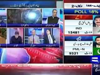 Iftikhar Ahmed Excellent Reply to Kamran Shahid when he was talking against Imran Khan