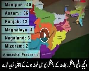 India..Reason Behind Terrorism In South Asia - Must Watch