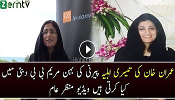 Interview With Maryam Riaz Wattoo