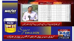 LDA marks on performance?
