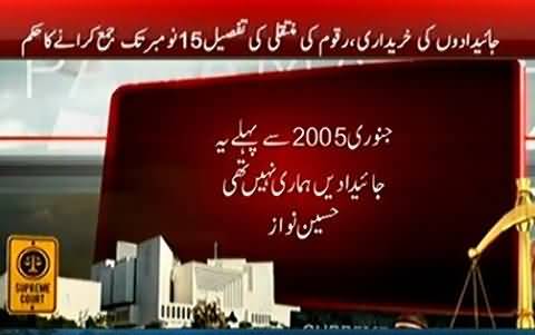 Mayram, Hussein and Hassan Nawaz submit responses in SC in Panama Leaks case - Express News report on Judge & Lawyers arguements