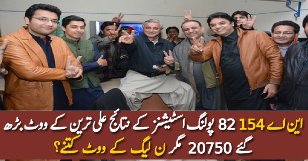 NA-154: 82 Polling Stations Results