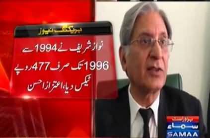Nawaz Sharif paid Rs.447 tax from 1994 to 96 - Aitzaz Ahsan