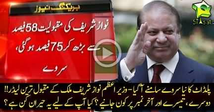PM Nawaz Sharif becomes the most popular leader of Pakistan - PILDAT Survey