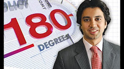 Polo future in Pakistan ? - 180 Degree - 24 December 2017