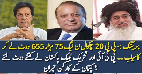 PP-20 Complete Polling Stations Result