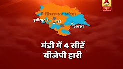 Prem Kumar Dhumal might become CM once again