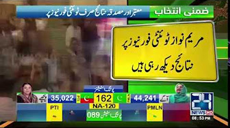 See which channel is PML N and Maryam Nawaz watching for election result