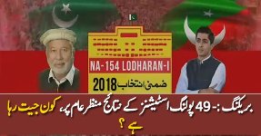 Shocking Result Of NA-154 49 Polling Stations