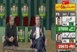 Special Transmission On 92News – 17th September 2017 Part – 2