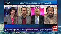 The whole movement behind Rana Sanaullah's behavior