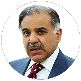 Wihadi: Sehat Ki Behtreen Sahooltein - Thank you shahbaz sharif