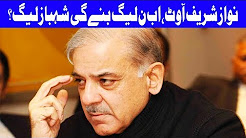 Will Shehbaz Sharif going to take charge of PML-N? - Headlines 3 PM - 20 Oct 2017 - Dunya