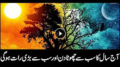 Winter Solstice: Shortest day of the year today