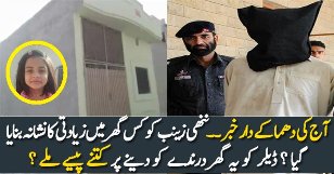 Zainab Ko Agwa Ke Baad Kis Ghar Main Rakha Gaya?
